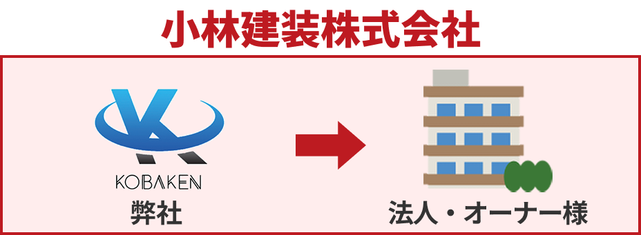 日成ホームなら　日成ホーム→オーナー様