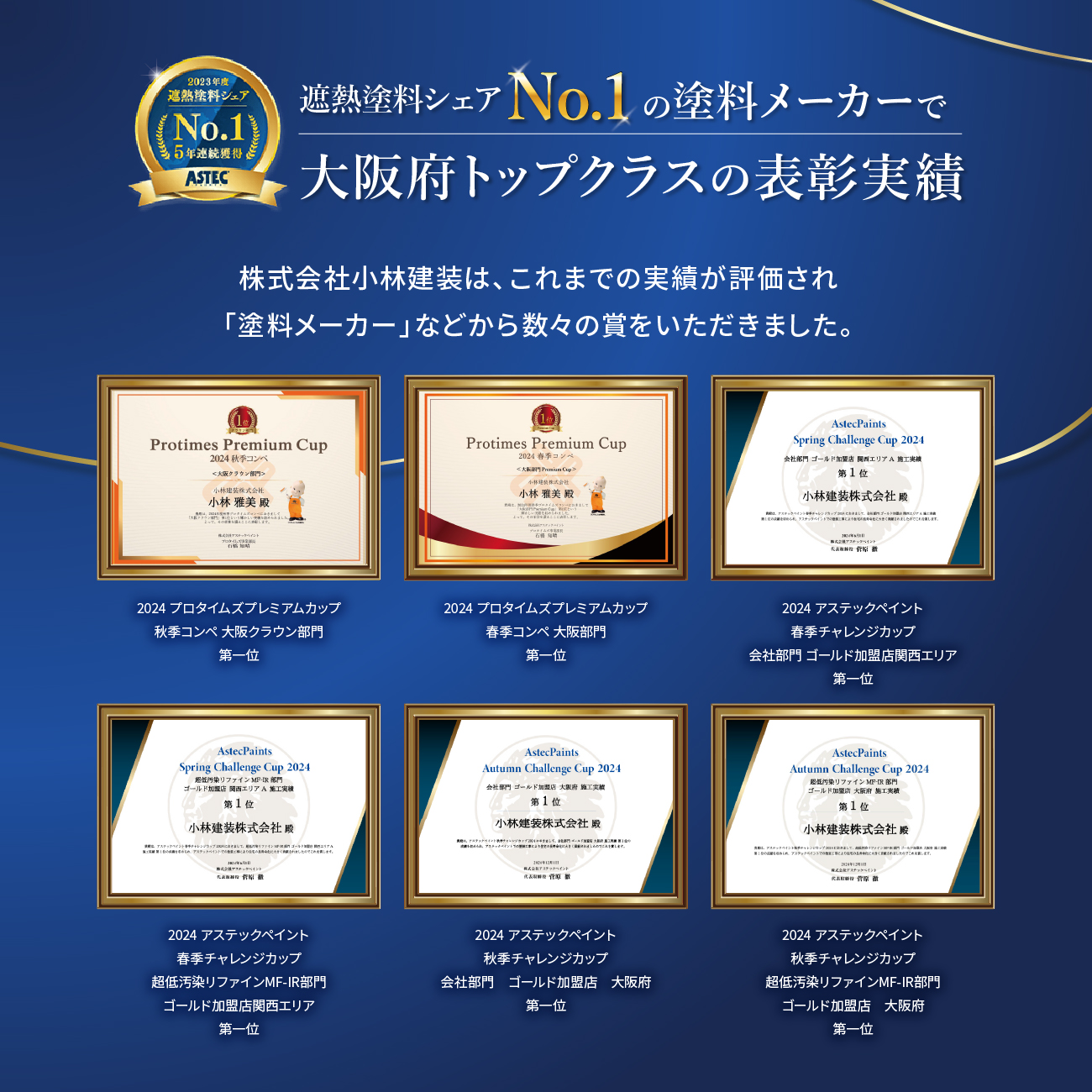 遮熱塗料シェアNo1の塗料メーカーで大阪府トップクラスの表彰実績 株式会社小林建装は、これまでの実績が評価され「塗料メーカー」などから数々の賞をいただきました